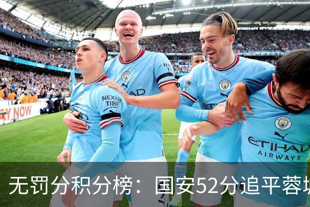 无罚分积分榜：国安52分追平蓉城！泰山50分英博49分