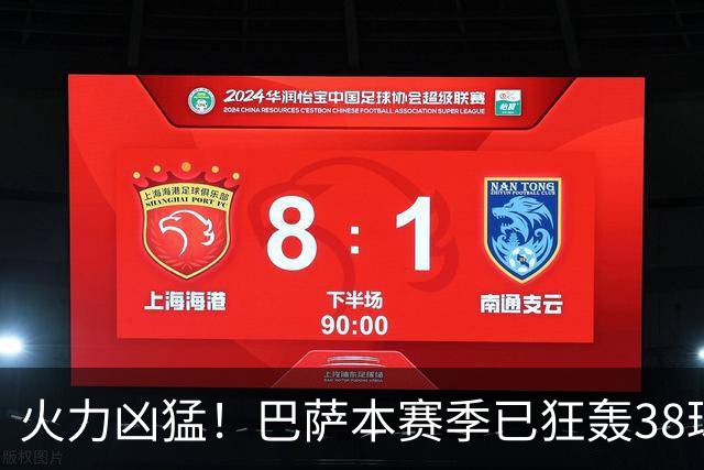 火力凶猛！巴萨本赛季已狂轰38球，比五大联赛其他球队至少多14球